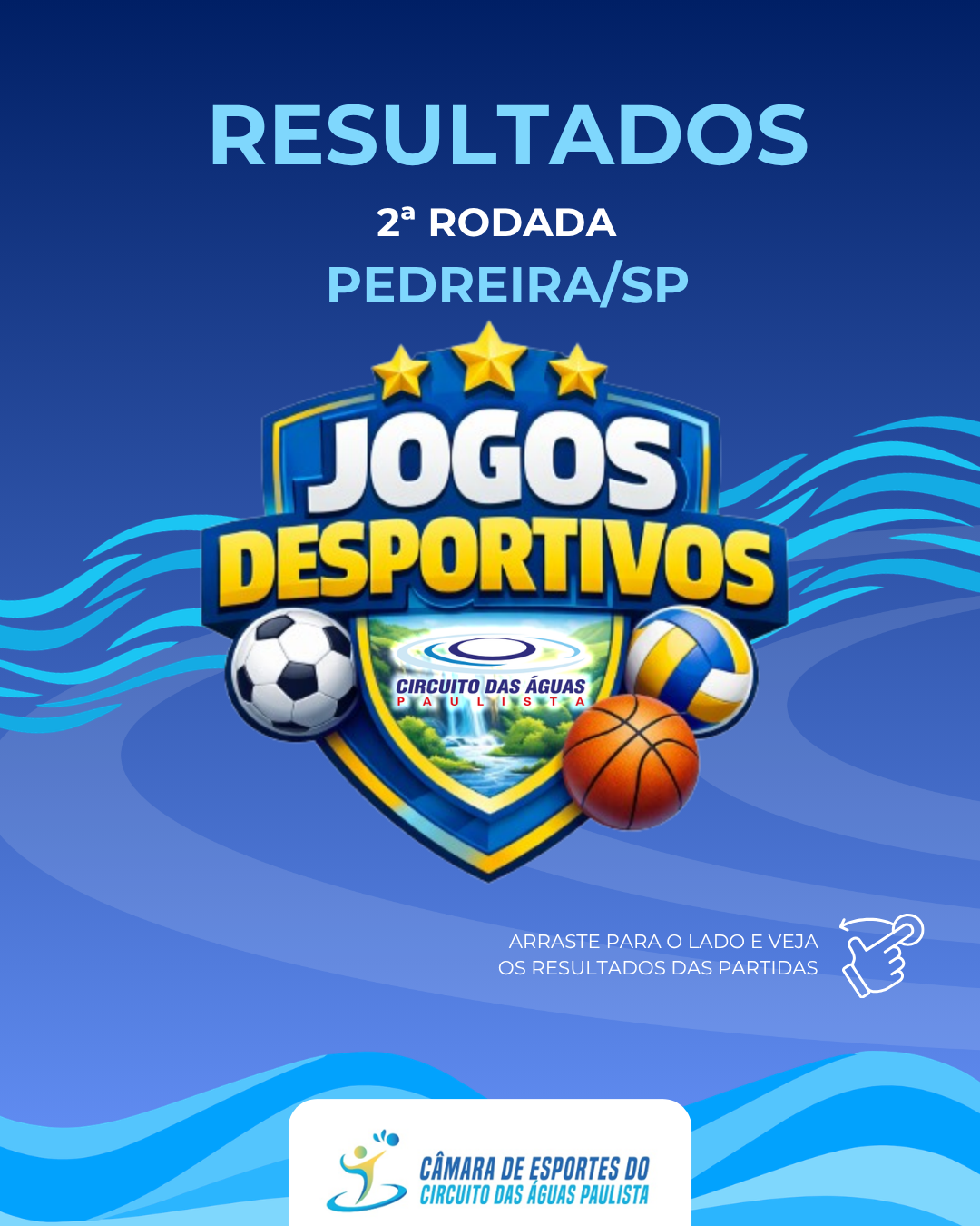 RESULTADOS DA 2ª ETAPA DOS JOGOS DESPORTIVOS DO CIRCUITO DAS ÁGUAS